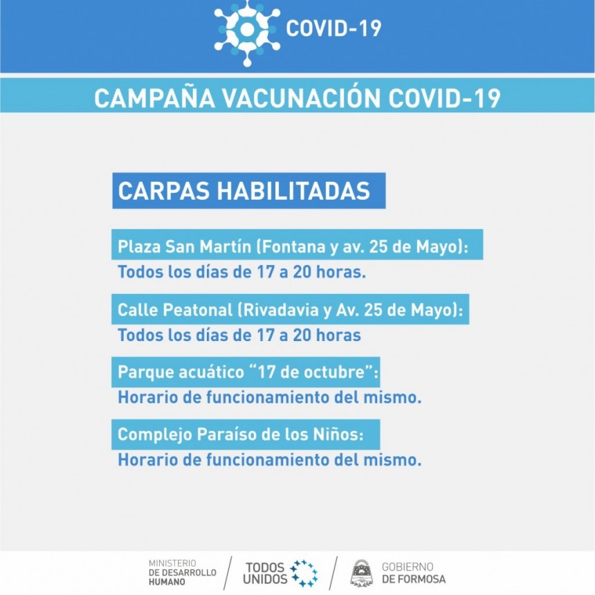 COVID 19: Se detectaron 176 casos positivos en los últimos siete días