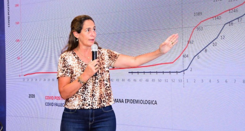 Merced al trabajo interinstitucional, continúan en descenso los casos de dengue y COVID-19 en Formosa