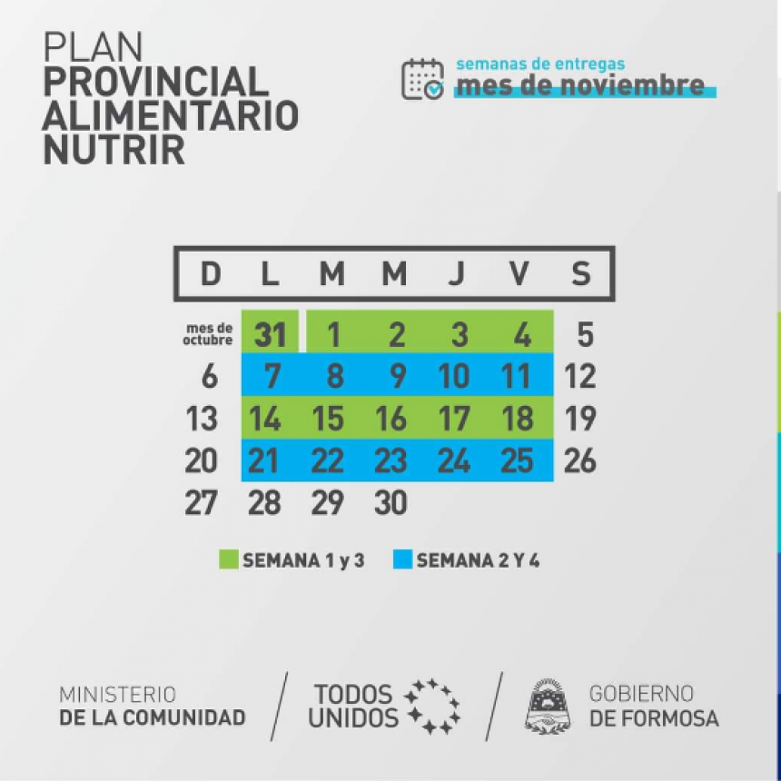 El lunes 31 inicia la entrega de bolsones Nutrir del próximo mes
