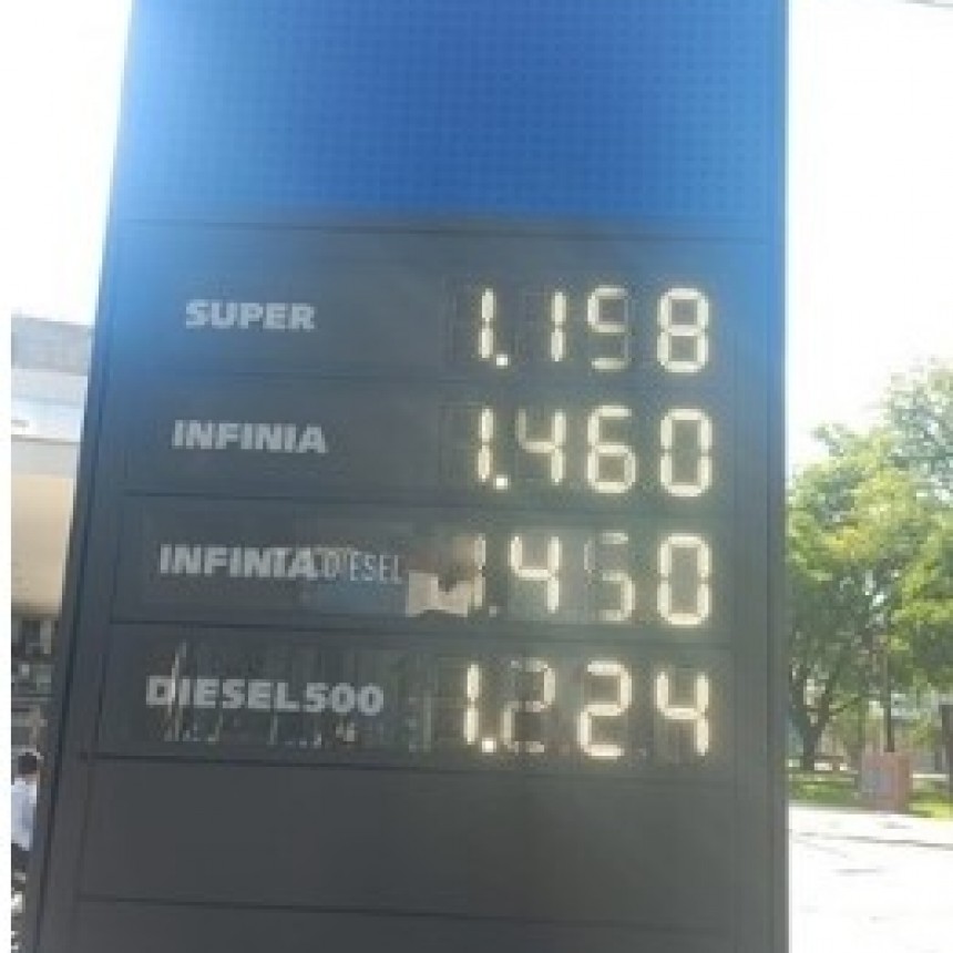 Nuevo aumento en el precio de los combustibles implica 100 pesos o más el libro tanto en las naftas como en el gasoil